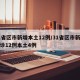 31省区市新增本土12例/31省区市新增确诊12例本土4例