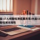大连:17人核酸检测结果异常/大连11次核酸检测才阳性