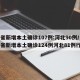 31省新增本土确诊107例:河北90例/31省新增本土确诊124例河北81例行踪
