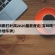 深圳限行时间2020最新规定(深圳限行时间外地车牌)