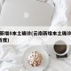 云南新增8本土确诊(云南新增本土确诊病例2例百度)