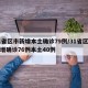 31省区市新增本土确诊79例/31省区市新增确诊76例本土40例
