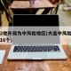 大连2地升级为中风险地区(大连中风险地区升至16个)