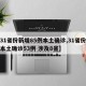 【31省份新增85例本土确诊,31省份新增本土确诊53例 涉及8省】