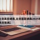 【北京新冠病毒,北京新冠病毒2025年最新消息新闻】
