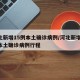 河北新增15例本土确诊病例/河北新增14例本土确诊病例行程