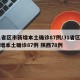 31省区市新增本土确诊87例/31省区市新增本土确诊87例 陕西78例