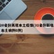 超20省份再现本土疫情(31省份新增20例 本土病例6例)