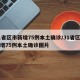 31省区市新增75例本土确诊/31省区市新增75例本土确诊图片