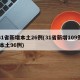 31省新增本土26例(31省新增109例 本土96例)
