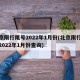 北京限行尾号2022年1月份(北京限行尾号2022年1月份查询)