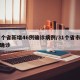 31个省新增46例确诊病例/31个省市新增确诊