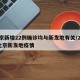 北京新增22例确诊均与新发地有关/2021北京新发地疫情