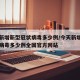今天新增新型冠状病毒多少例/今天新增新型冠状病毒多少例全国官方网站