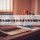 今天大连限行多少/大连今天车辆限号吗