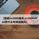 【新款es300h提车,es300h2021款什么时候进国内】