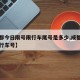 【成都今日限号限行车尾号是多少,成都市明天限行车号】