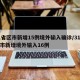 31省区市新增15例境外输入确诊/31省区市新增境外输入16例