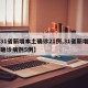【31省新增本土确诊21例,31省新增本土确诊病例5例】