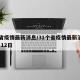 31省疫情最新消息/31个省疫情最新消息3月12日