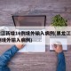 黑龙江新增16例境外输入病例(黑龙江新增20例境外输入病例)