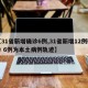 【31省新增确诊6例,31省新增12例确诊 6例为本土病例轨迹】