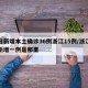 昨日新增本土确诊36例浙江15例/浙江昨日新增一例是那里