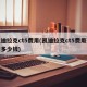 凯迪拉克ct5费用(凯迪拉克ct5费用落地多少钱)