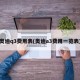 奥迪q3费用表(奥迪a3费用一览表)