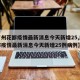 【广州花都疫情最新消息今天新增25,广州花都疫情最新消息今天新增25例病例】