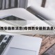 疫情西安最新消息(疫情西安最新消息今天)