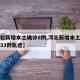 【河北新增本土确诊8例,河北新增本土确诊病例33例轨迹】