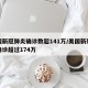 美国新冠肺炎确诊数超141万/美国新冠肺炎确诊超过174万