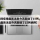 【绵阳疫情最新消息今天新增了15例,绵阳疫情最新消息今天新增了15例病例】