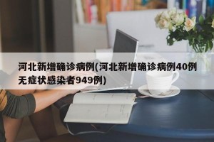 河北新增确诊病例(河北新增确诊病例40例无症状感染者949例)