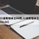 【31省新增本土90例,31省新增本土病例33+10】