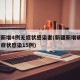新疆新增4例无症状感染者(新疆新增确诊6例无症状感染15例)