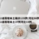 31省新增本土确诊135例:河北90例/31省新增本土37例河北33例