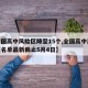 【全国高中风险区降至15个,全国高中风险地区名单最新截止5月4日】