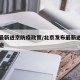 北京最新进京防疫政策/北京发布最新进京管控措施