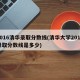 2016清华录取分数线(清华大学2016录取分数线是多少)