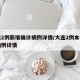 大连2例新增确诊病例详情/大连2例本土确诊病例详情