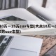 10万一15万suv车型(大众10万一15万suv车型)