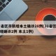 31省区市新增本土确诊28例(31省区市新增确诊2例 本土1例)