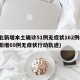 河北新增本土确诊51例无症状162例(河北新增69例无症状行动轨迹)
