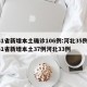 31省新增本土确诊106例:河北35例/31省新增本土37例河北33例