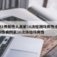 扬州1例阳性人员前10次检测均阴性/扬州一阳性病例前10次核检均阴性