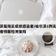 哈尔滨复阳无症状感染者/哈尔滨1例无症状感染者核酸检测复阳