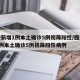 西安新增1例本土确诊5例初筛阳性/西安新增1例本土确诊5例初筛阳性病例
