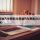 比亚迪汽车费用(比亚迪汽车费用2025价目表)